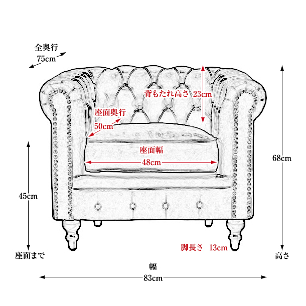 VINCENT ヴィンテージレザー調ファブリックコンパクトシングルソファ VINCENT ヴィンテージレザー調ファブリックコンパクトシングル